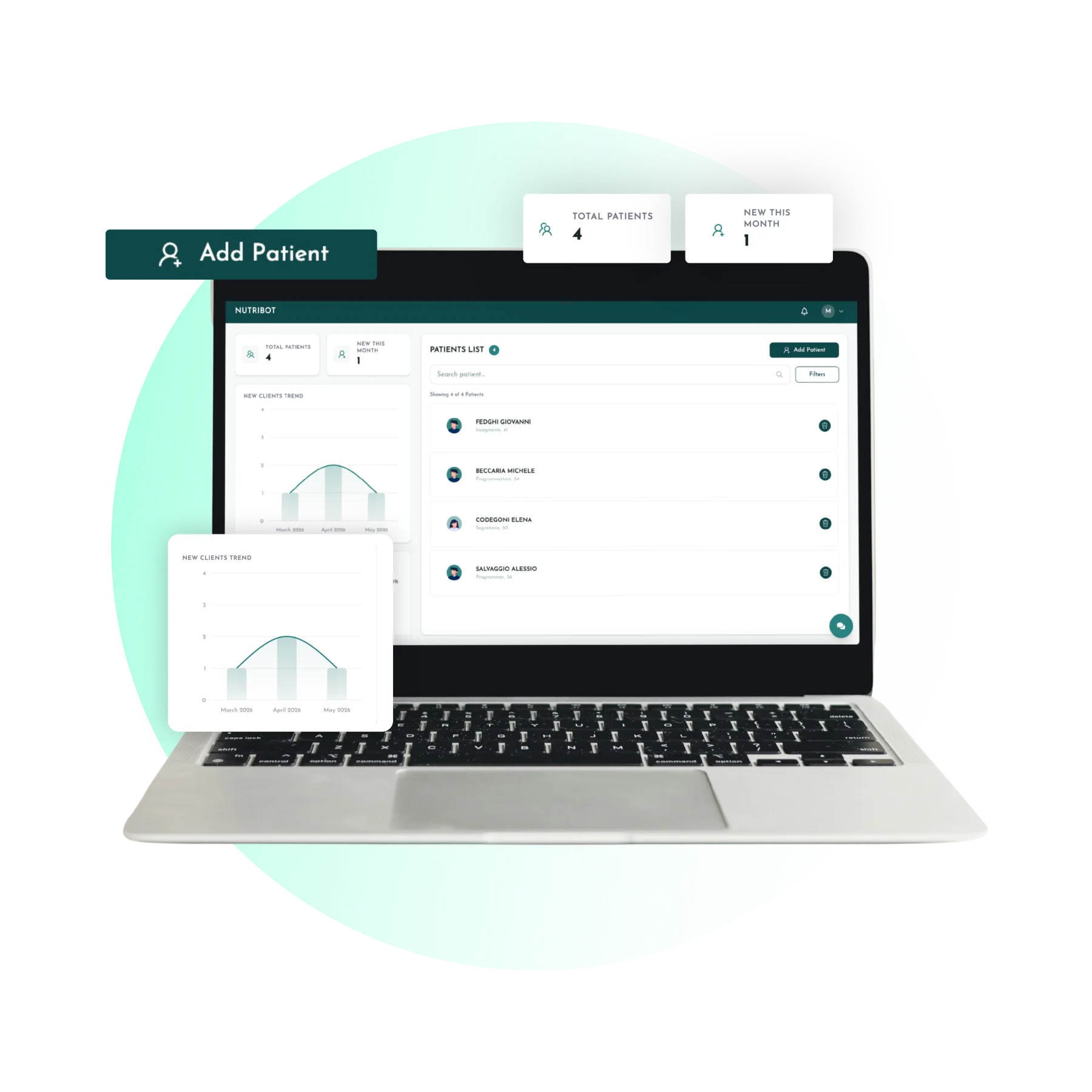 Nutribot dashboard